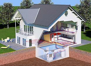 casa con impianto pompa di calore